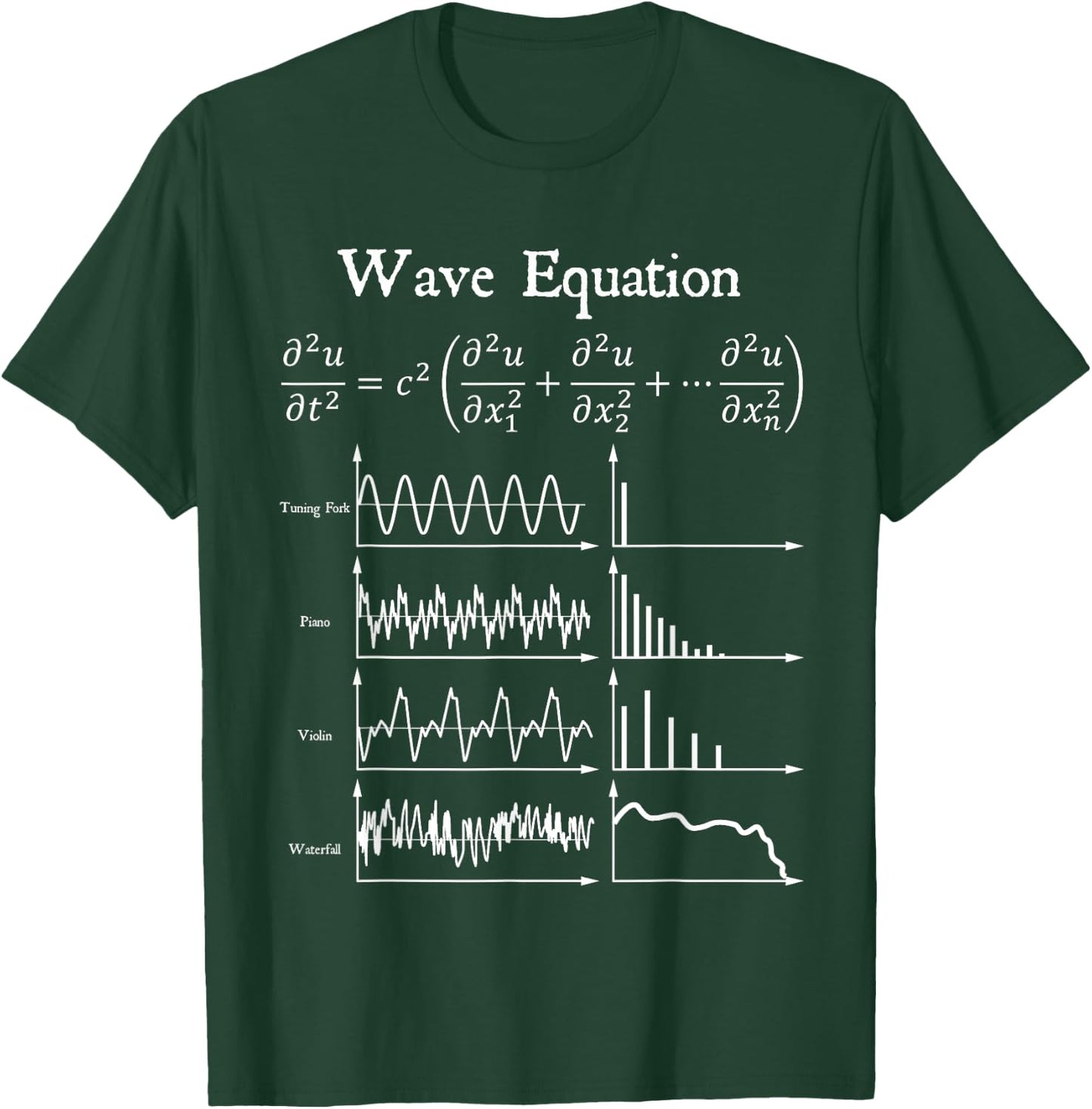 Nerdy Wave Equation Music Physics Science Math Teacher Geek Men Women Girls Kids T-Shirt - T-Shirt | Forest