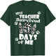 My Teacher Survived 101 days of Me School Dalmatian Dog Women Girls Kids T-Shirt - T-Shirt | Forest