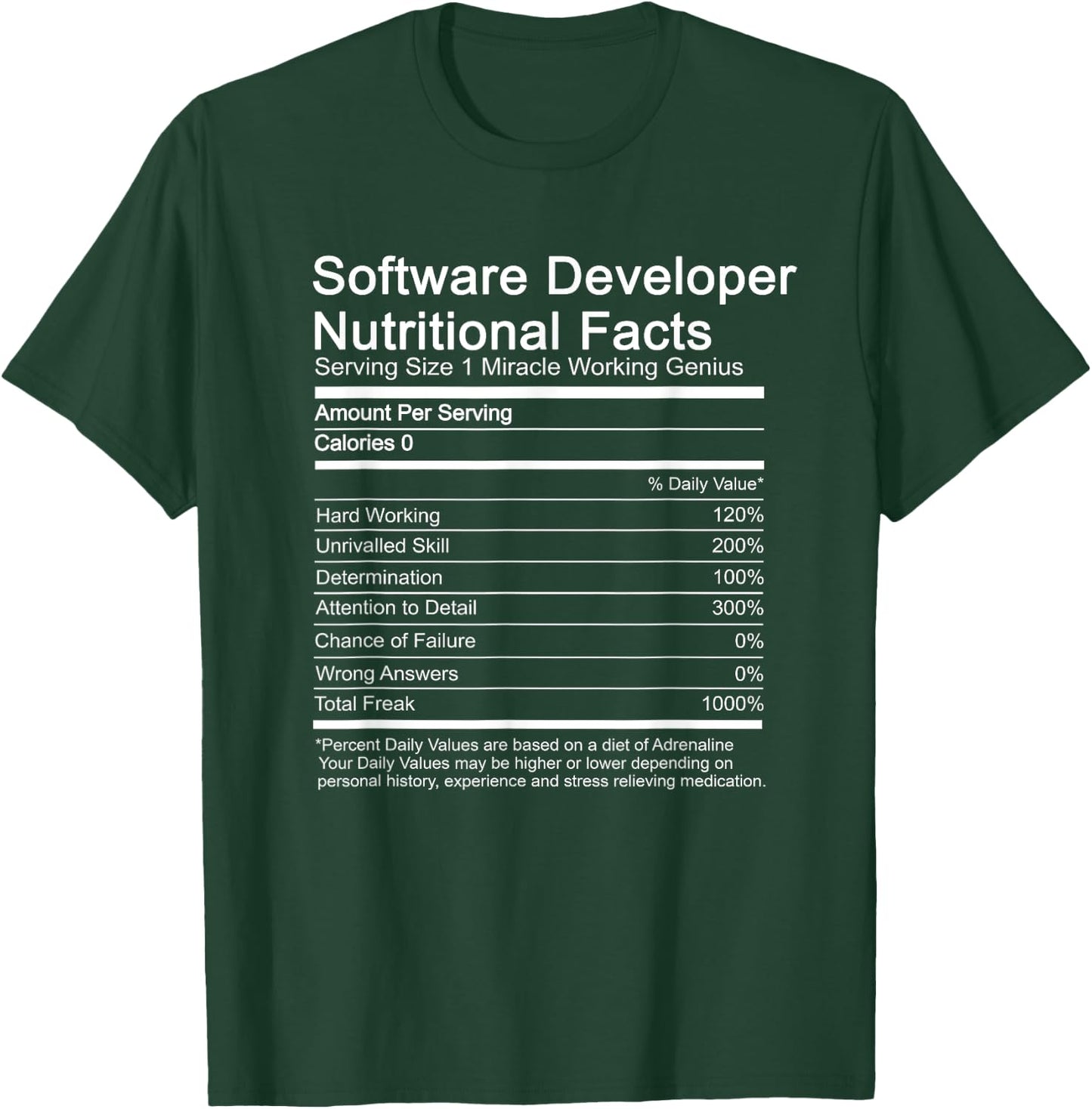 Software Developer Nutritional Facts Software Developer T-Shirt - T-Shirt | Forest