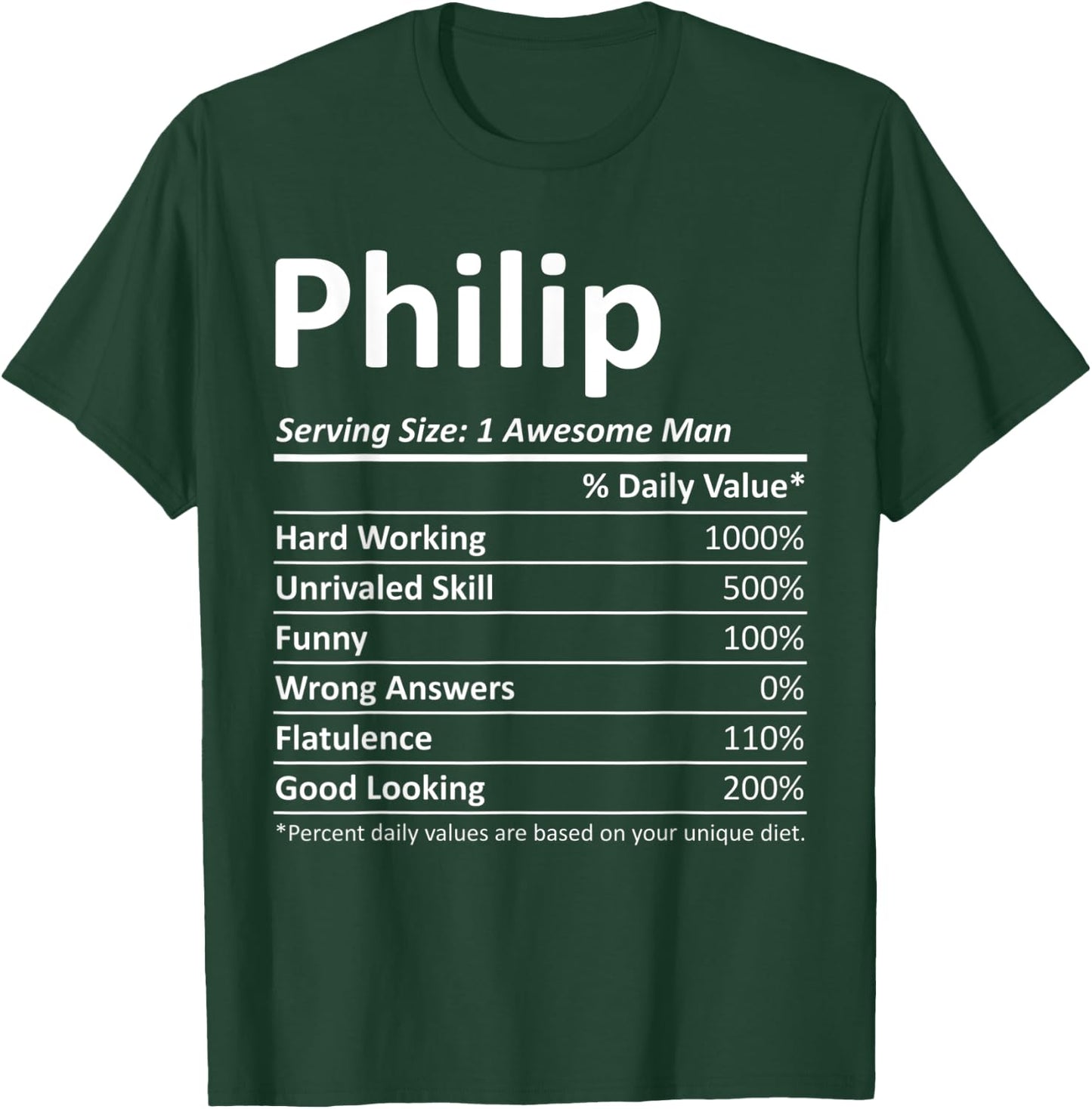 PHILIP Nutrition Funny Birthday Personalized Name Gift T-Shirt - T-Shirt | Forest