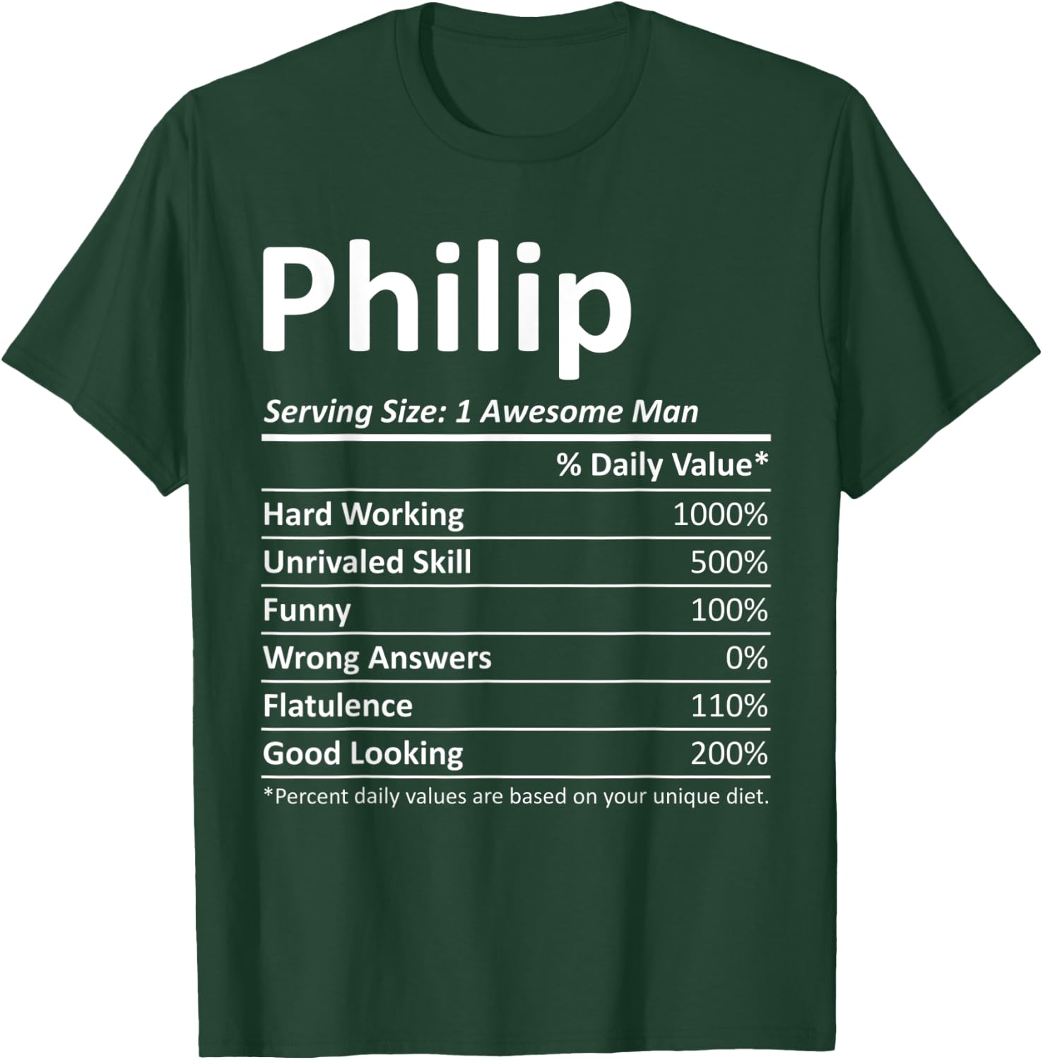 PHILIP Nutrition Funny Birthday Personalized Name Gift T-Shirt - T-Shirt | Forest