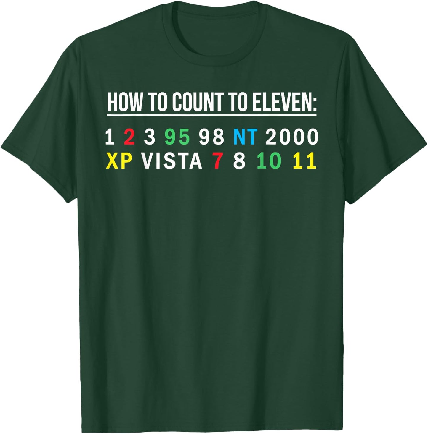 How To Count To Eleven 1 2 3 95 98 .. Window Version T-Shirt - T-Shirt | Forest