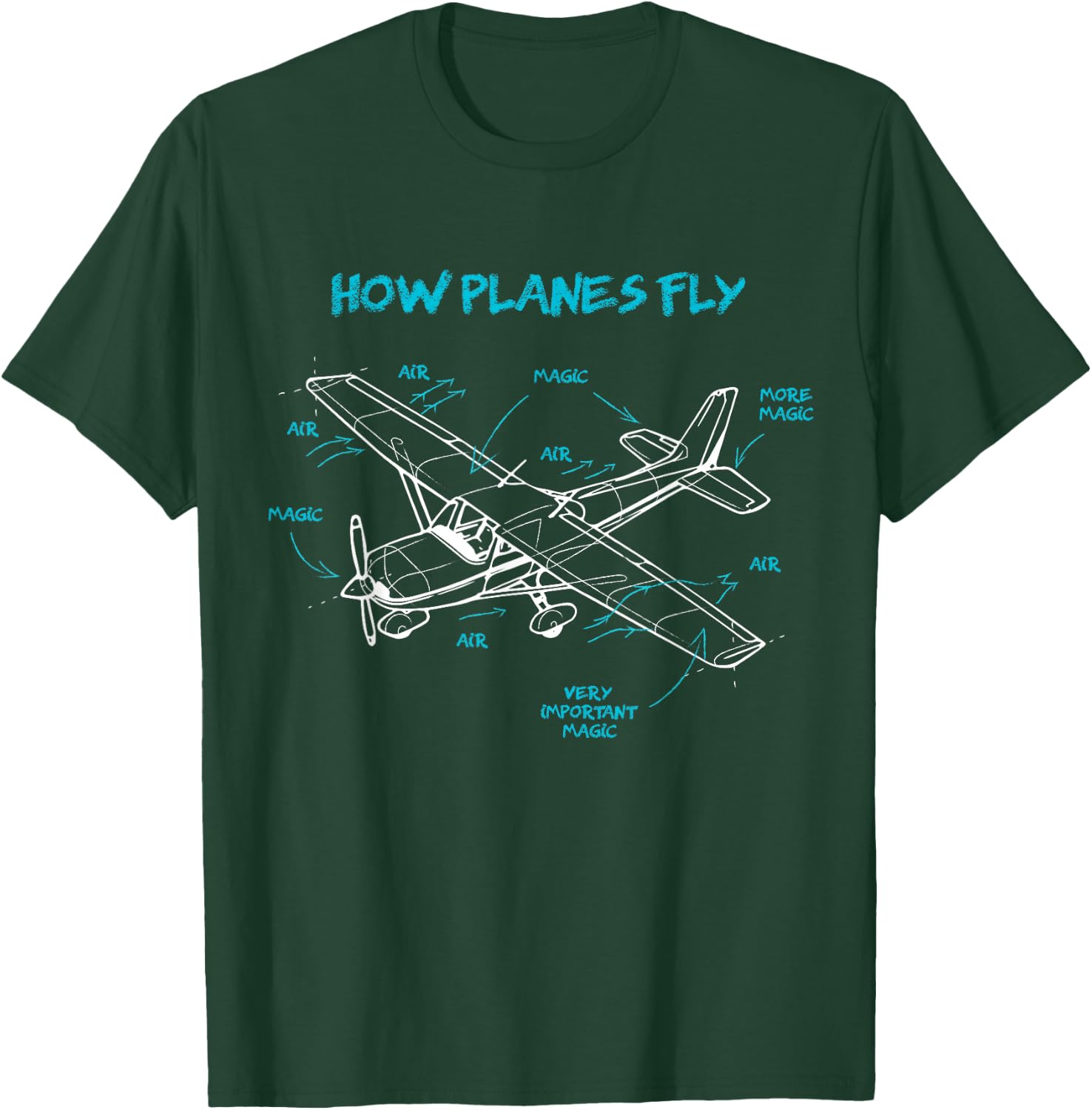 How Planes Fly How Planes Fly Aviation Pilot T-Shirt - T-Shirt | Forest