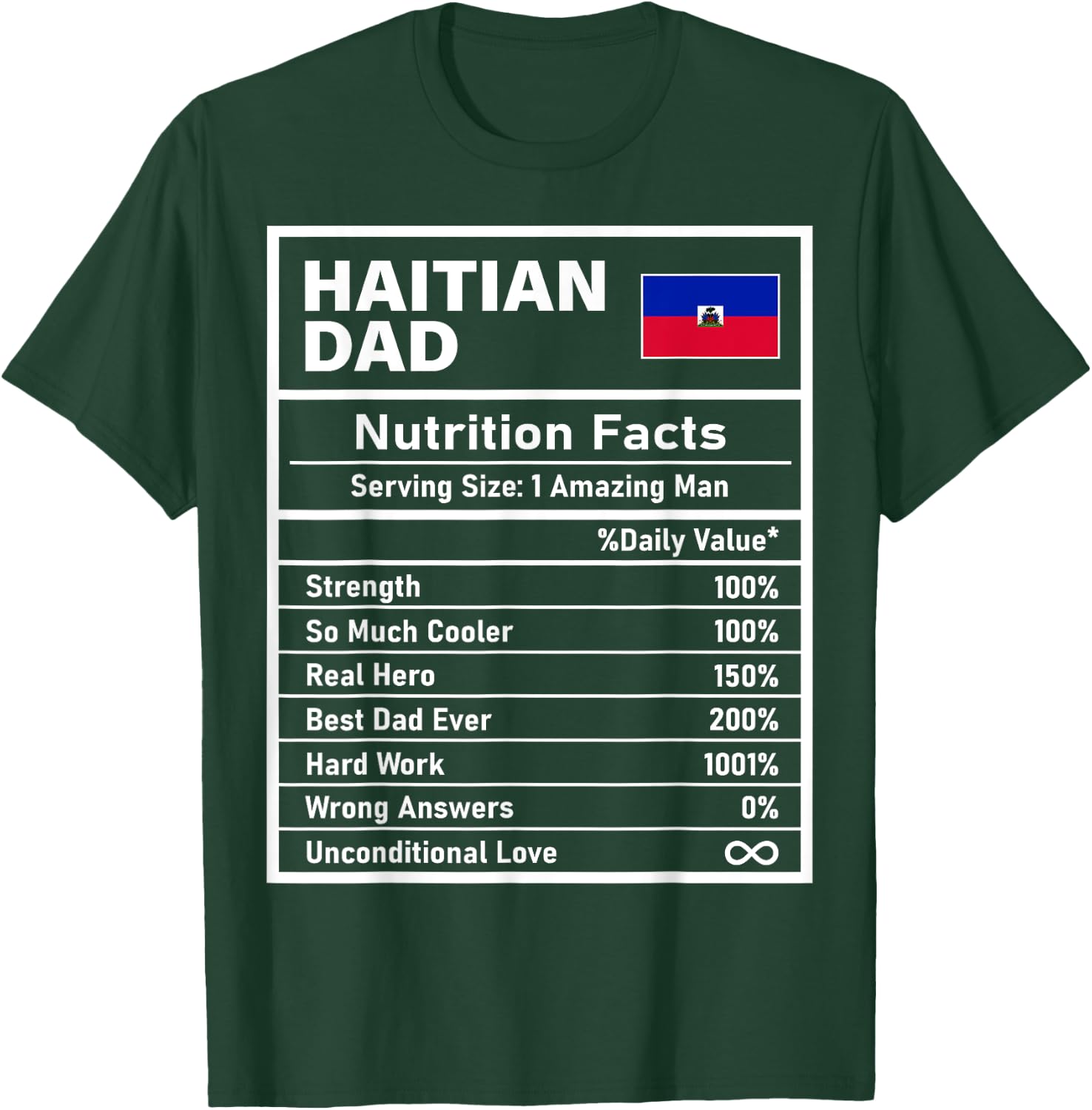 Haitian Dad Nutrition Facts Father's Day National Heritage T-Shirt - T-Shirt | Forest