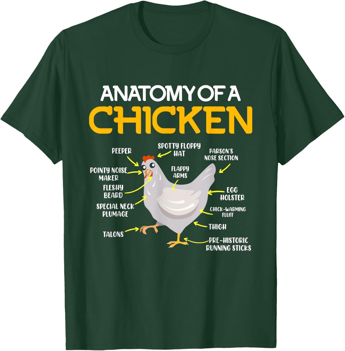 Anatomy of a Chicken Farmers Chicken Coop T-Shirt - T-Shirt | Forest