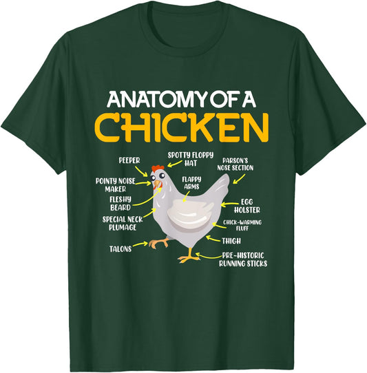 Anatomy of a Chicken Farmers Chicken Coop T-Shirt - T-Shirt | Forest