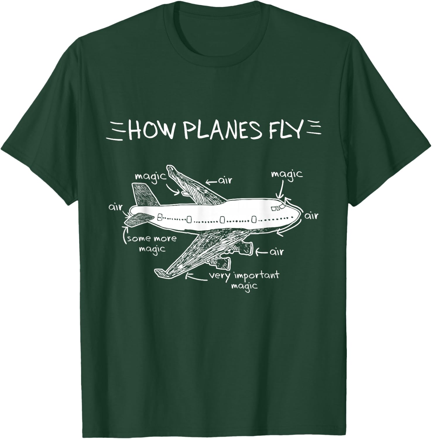 How Planes Fly Aerospace Engineering | Aviation T-Shirt - T-Shirt | Forest
