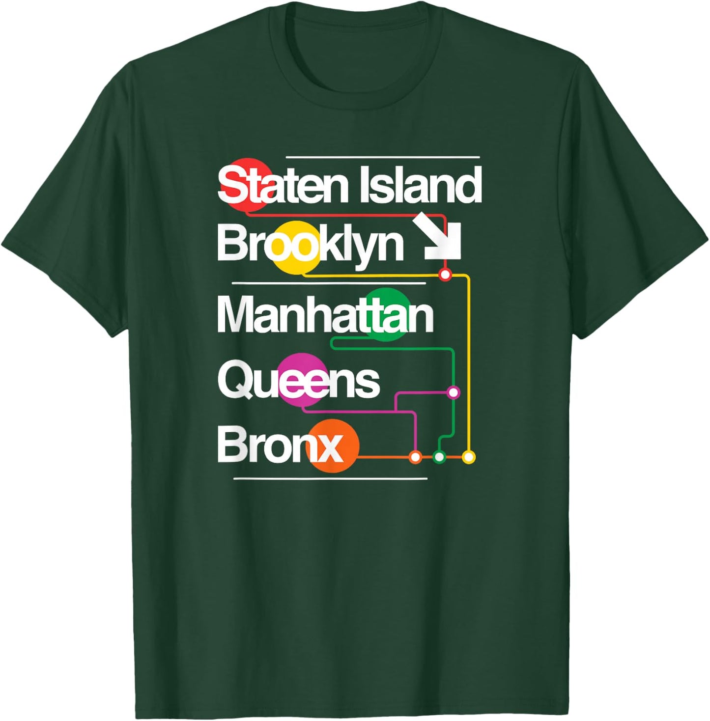 The Big Apple New York City Five Boroughs NYC Subway Map T-Shirt - T-Shirt | Forest