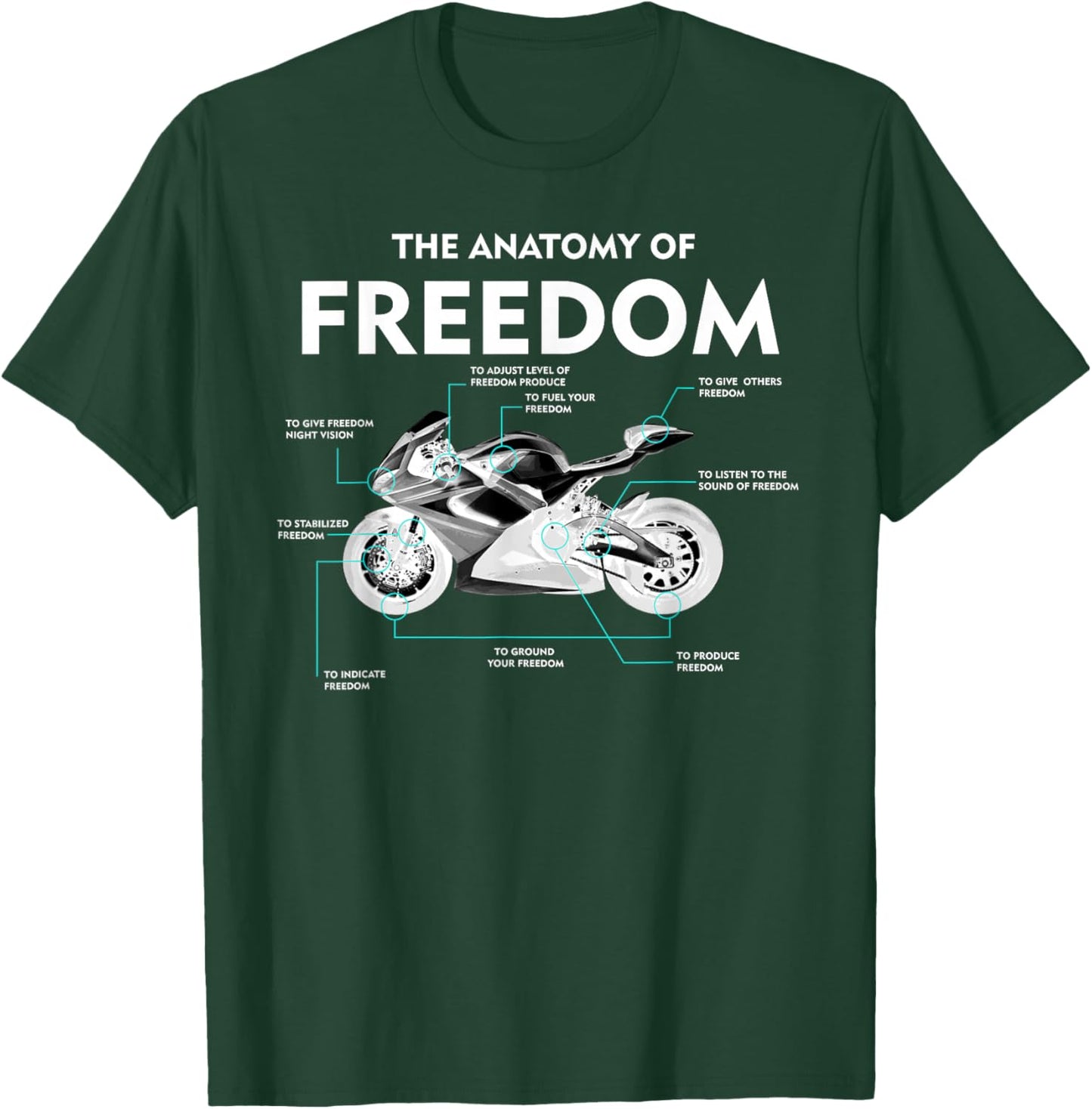The Anatomy Of Freedom | Cute Supermotos Gift T-Shirt - T-Shirt | Forest