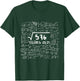 Square Root Of 576 Years Old funny Birthday Math T-Shirt - T-Shirt | Forest