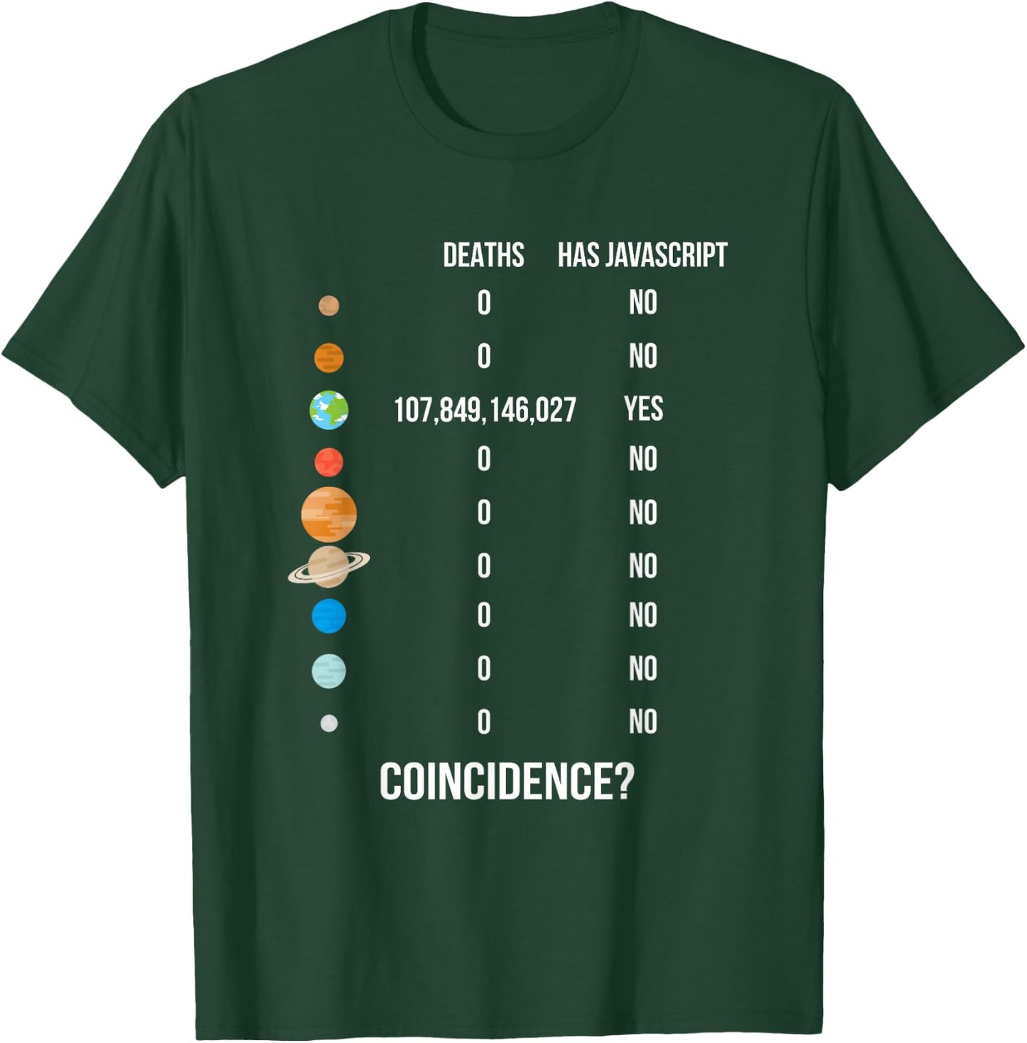 Funny Programmer Clothing Black Casual Modern Unique Original Small T-Shirt - T-Shirt | Forest