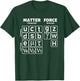 Standard Model Particle Physics Physics Quantum Mechanics Quarks T-Shirt - T-Shirt | Forest