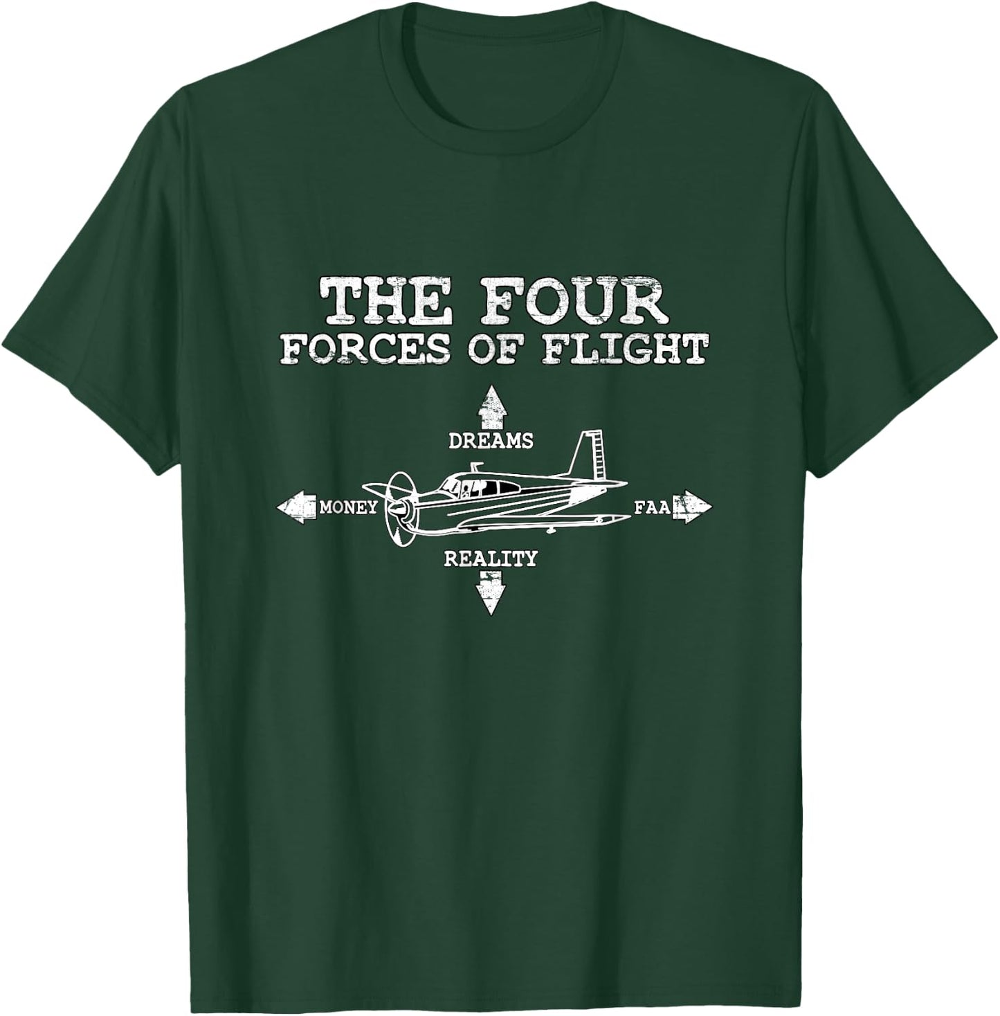 The Four Forces Of Flight for Pilots Men Women T-Shirt - T-Shirt | Forest