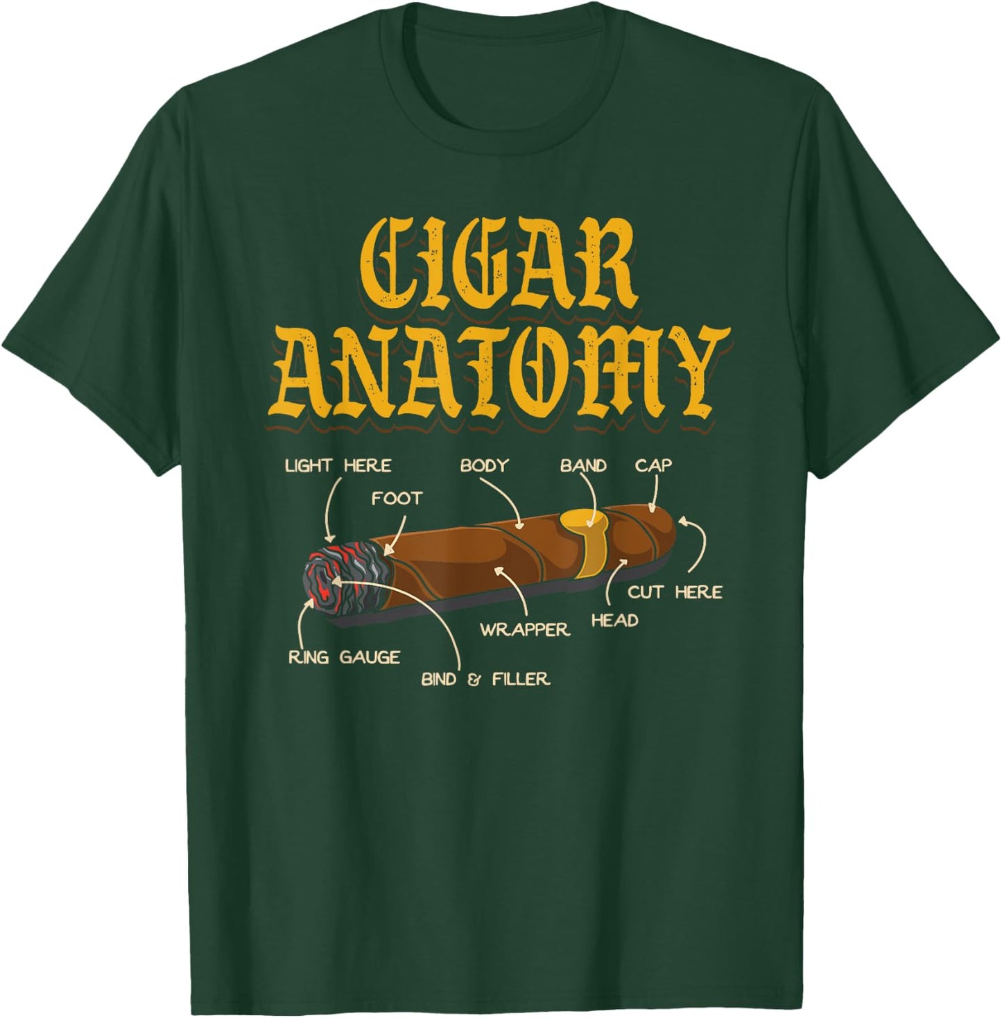 Cigar Anatomy Diagram Cigars Smoking Smokers Funny Cigar T-Shirt - T-Shirt | Forest