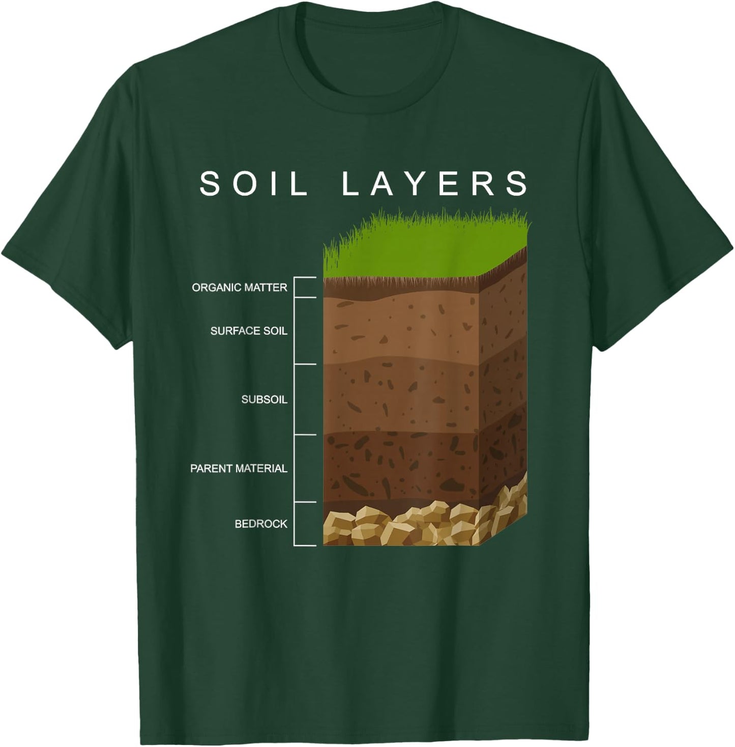 Soil Scientist Soil Layers Soil Science T-Shirt - T-Shirt | Forest