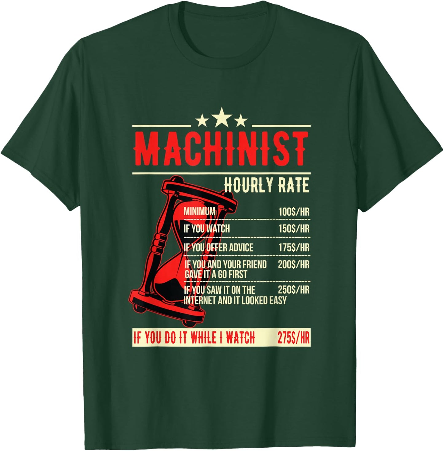 Funny Machinist Hourly Rate T Shirt T-Shirt - T-Shirt | Forest