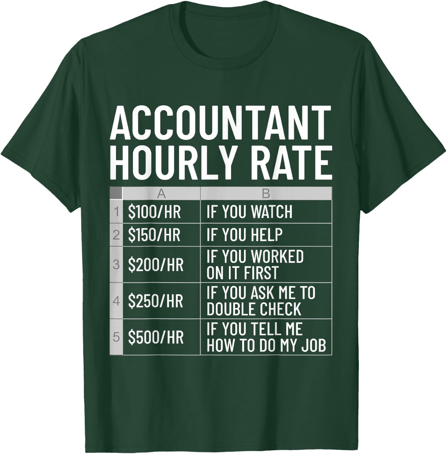 Funny Accountant Hourly Rate CPA Accounting Bookkeeping T-Shirt - T-Shirt | Forest