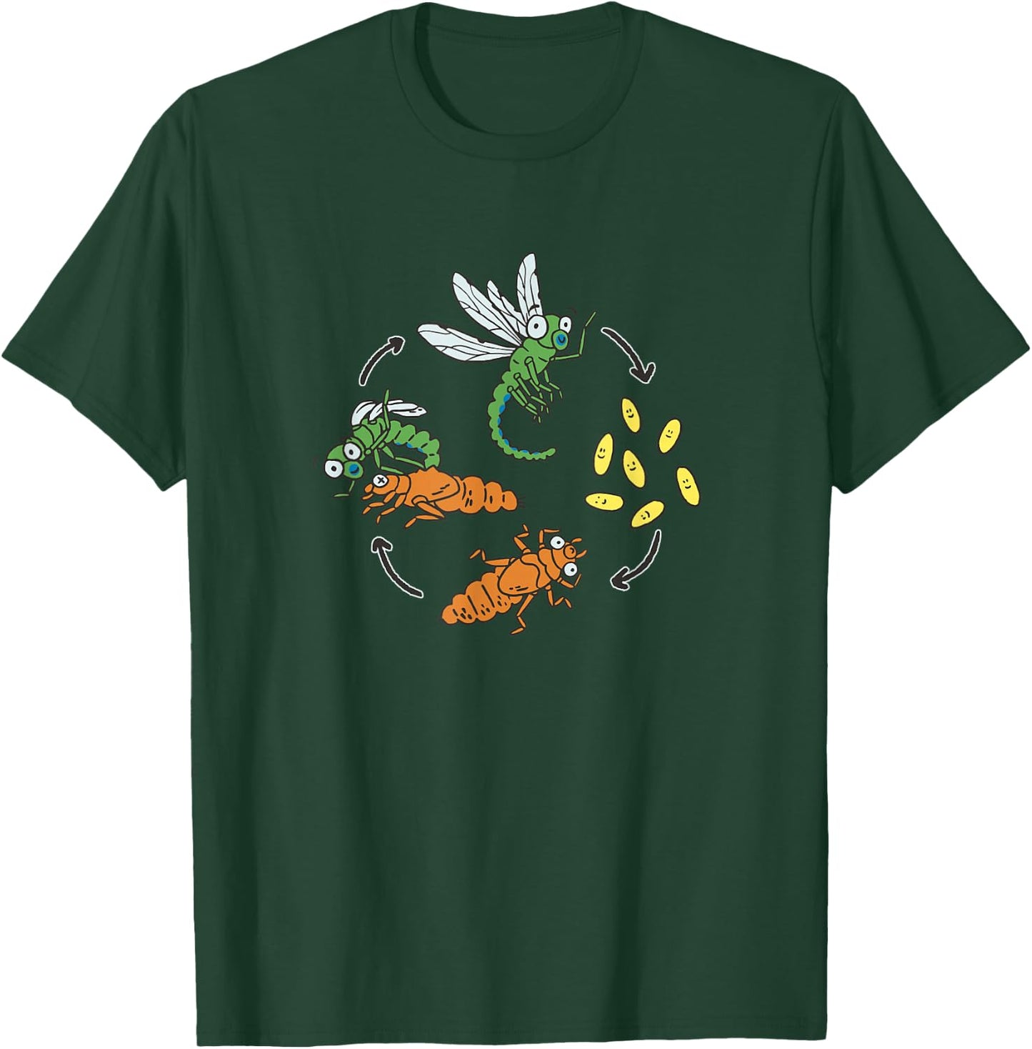 Dragonfly Garden Pond Habitat Pond Life Cycle Dragonfly T-Shirt - T-Shirt | Forest