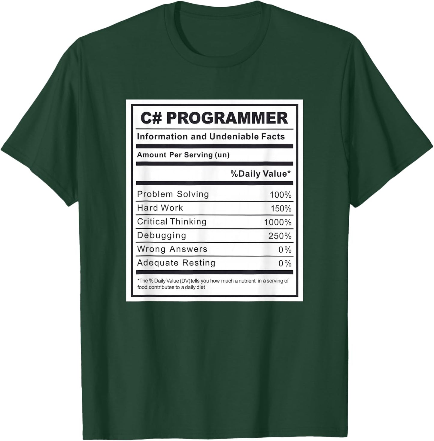 C# Programmer Nutritional Facts Programming Coding T-Shirt - T-Shirt | Forest