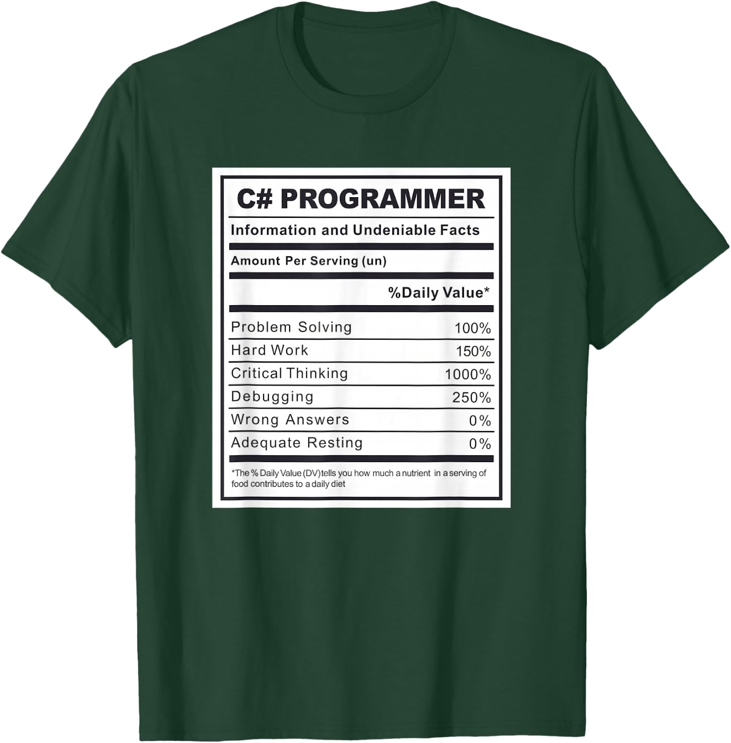 C# Programmer Nutritional Facts Programming Coding T-Shirt - T-Shirt | Forest