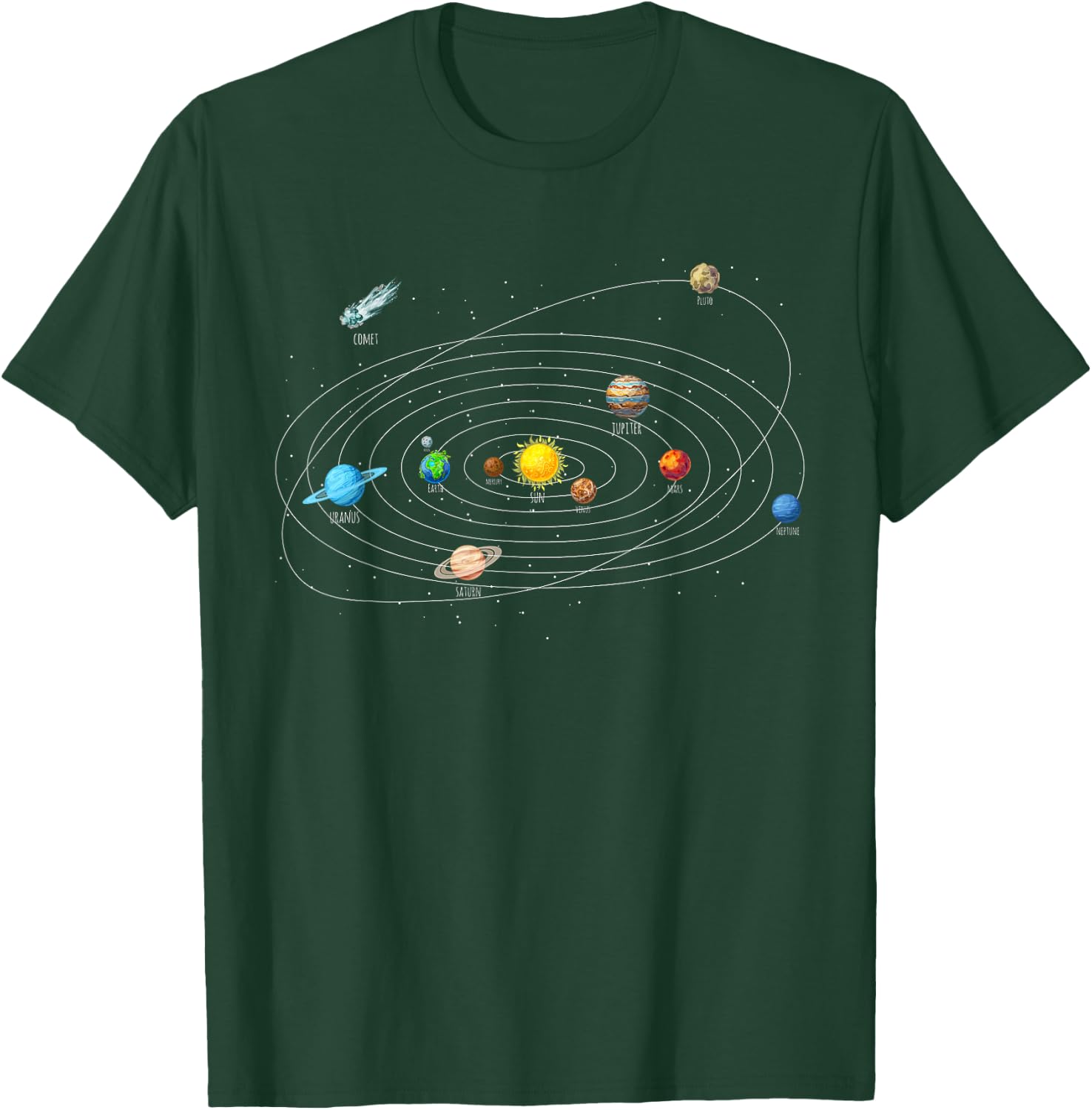 Astronomy Solar System Planets Universe T-Shirt - T-Shirt | Forest