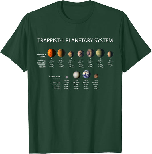 TRAPPIST-1 Planetary System Exoplanet Discovery T-Shirt - T-Shirt | Forest