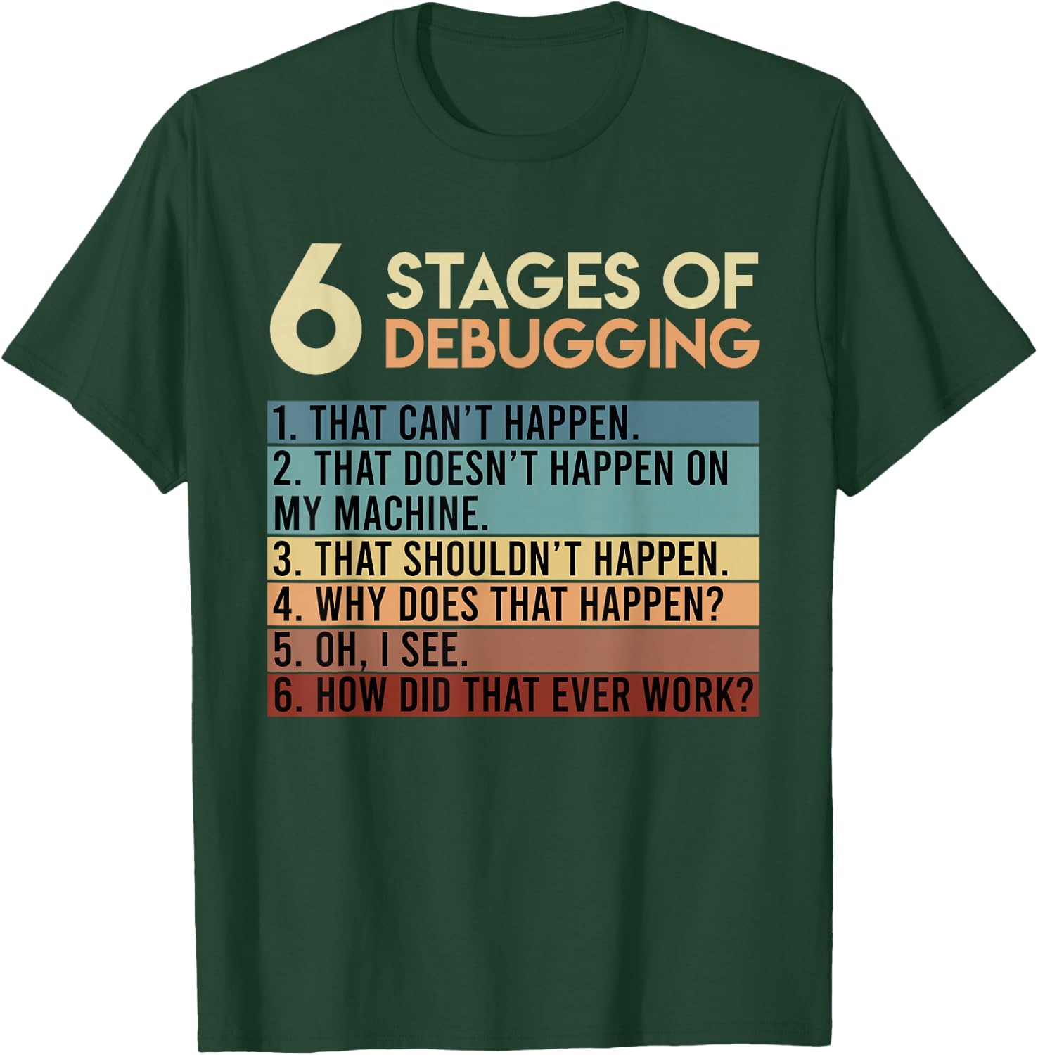 Coder Informatiker Admin 6 Stages of Debugging Programmer T-Shirt - T-Shirt | Forest