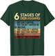 Coder Informatiker Admin 6 Stages of Debugging Programmer T-Shirt - T-Shirt | Forest