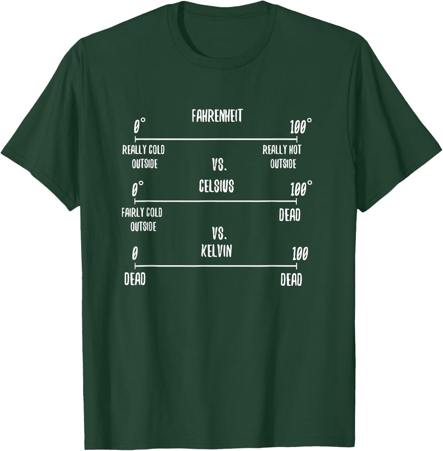 Science Humor | Chemistry Thermodynamics Joke Gift T-Shirt - T-Shirt | Forest