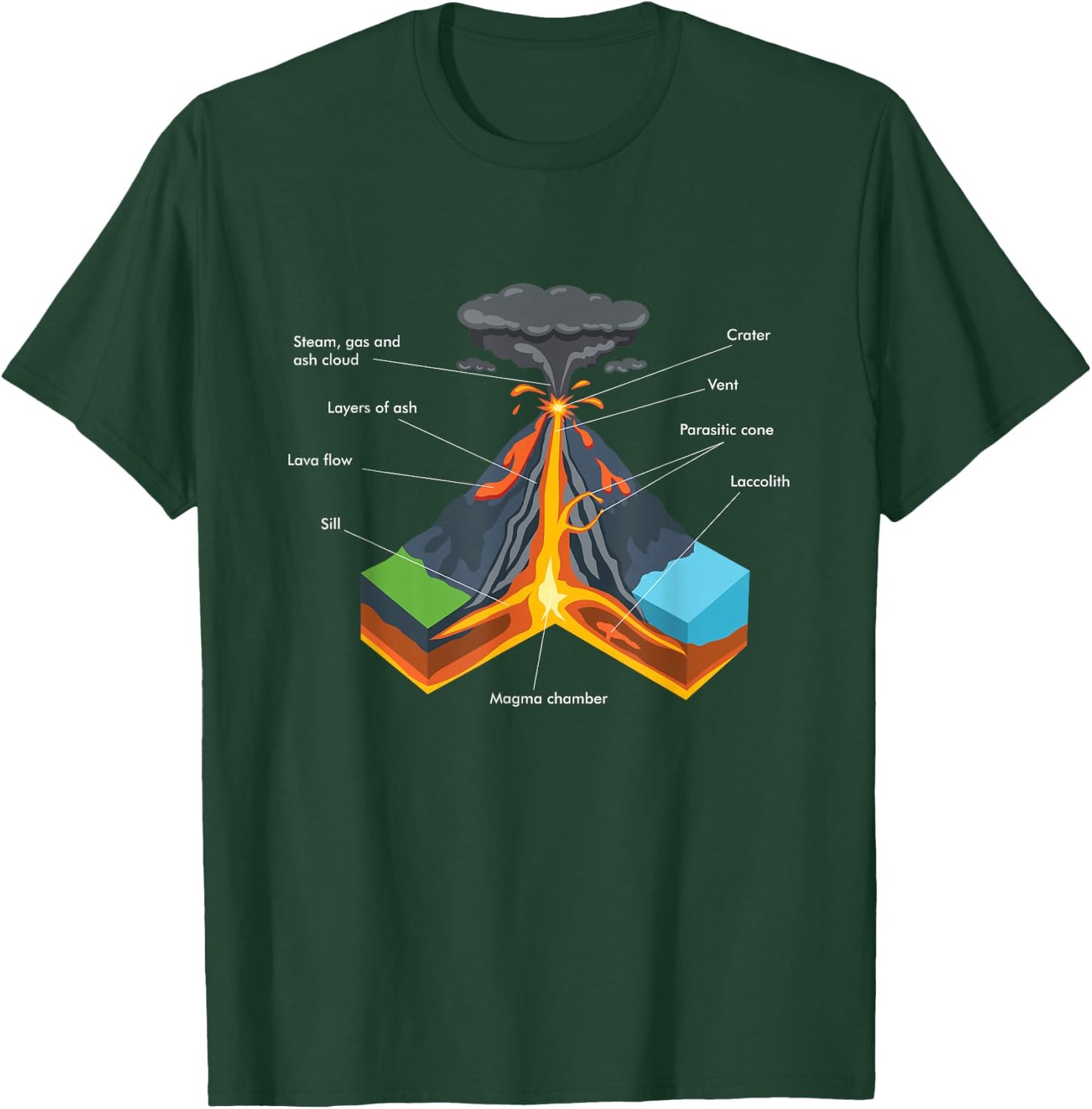 Volcano Lover Geology Teacher - Funny Geologist Small T-Shirt - T-Shirt | Forest