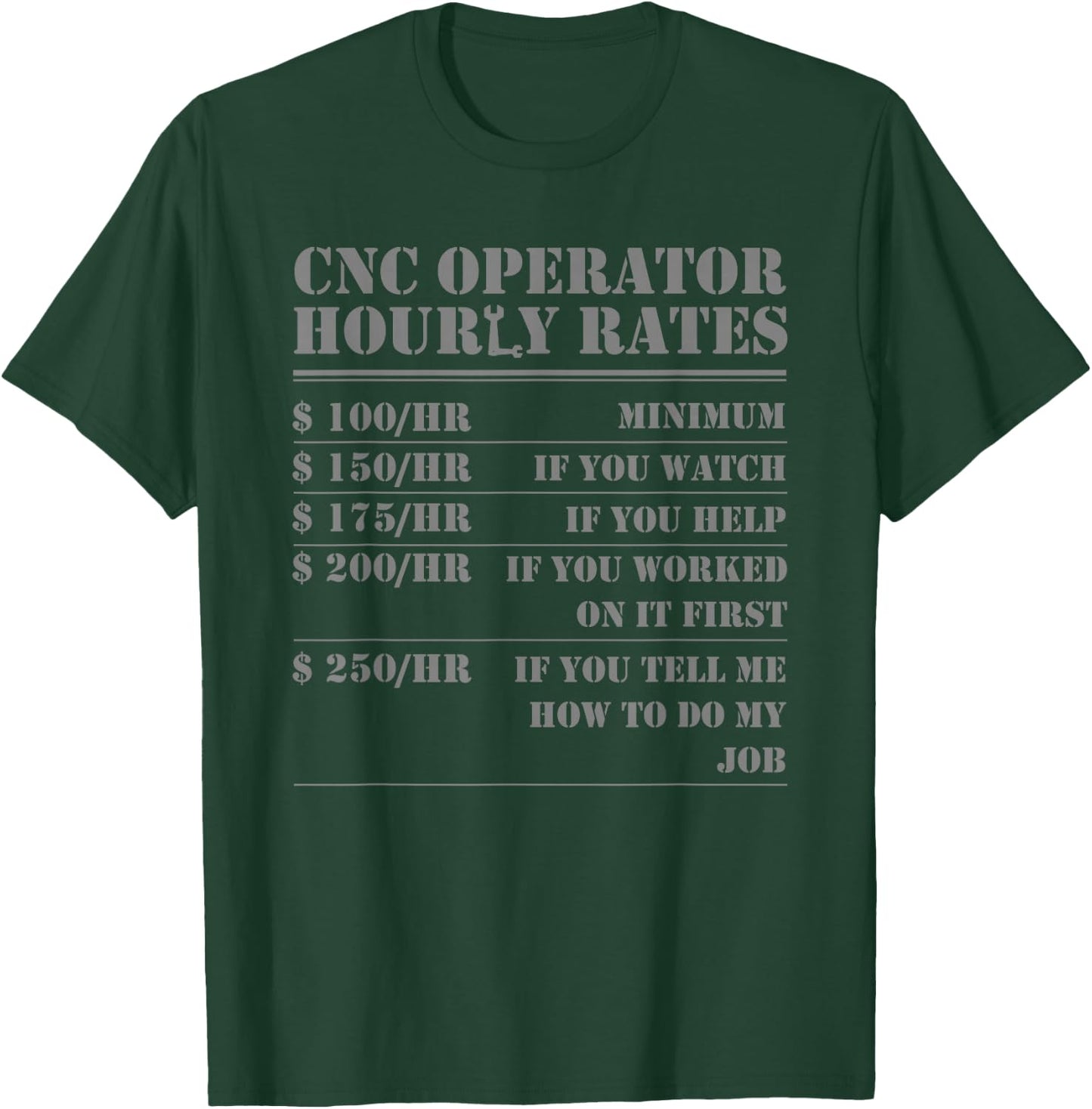 CNC Operator Hourly Rates Funny Machinist Programmer Labor T-Shirt - T-Shirt | Forest