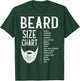 Beard Measurement Chart Shirt, Beard Length Growth Chart T-Shirt - T-Shirt | Forest