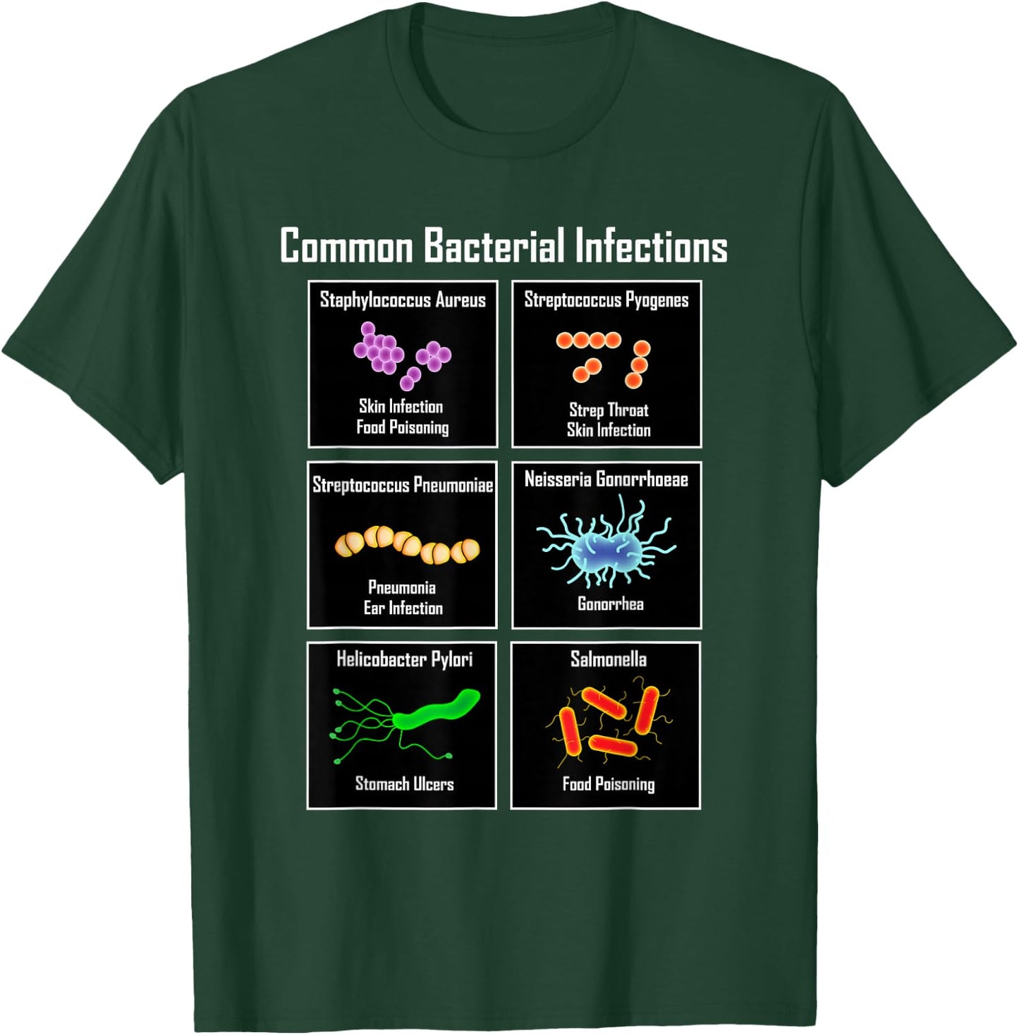 Common Bacterial Infections - Microbiology Science T-Shirt - T-Shirt | Forest