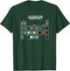 Minecraft Periodic Table Of Blocks T-Shirt - T-Shirt | Forest