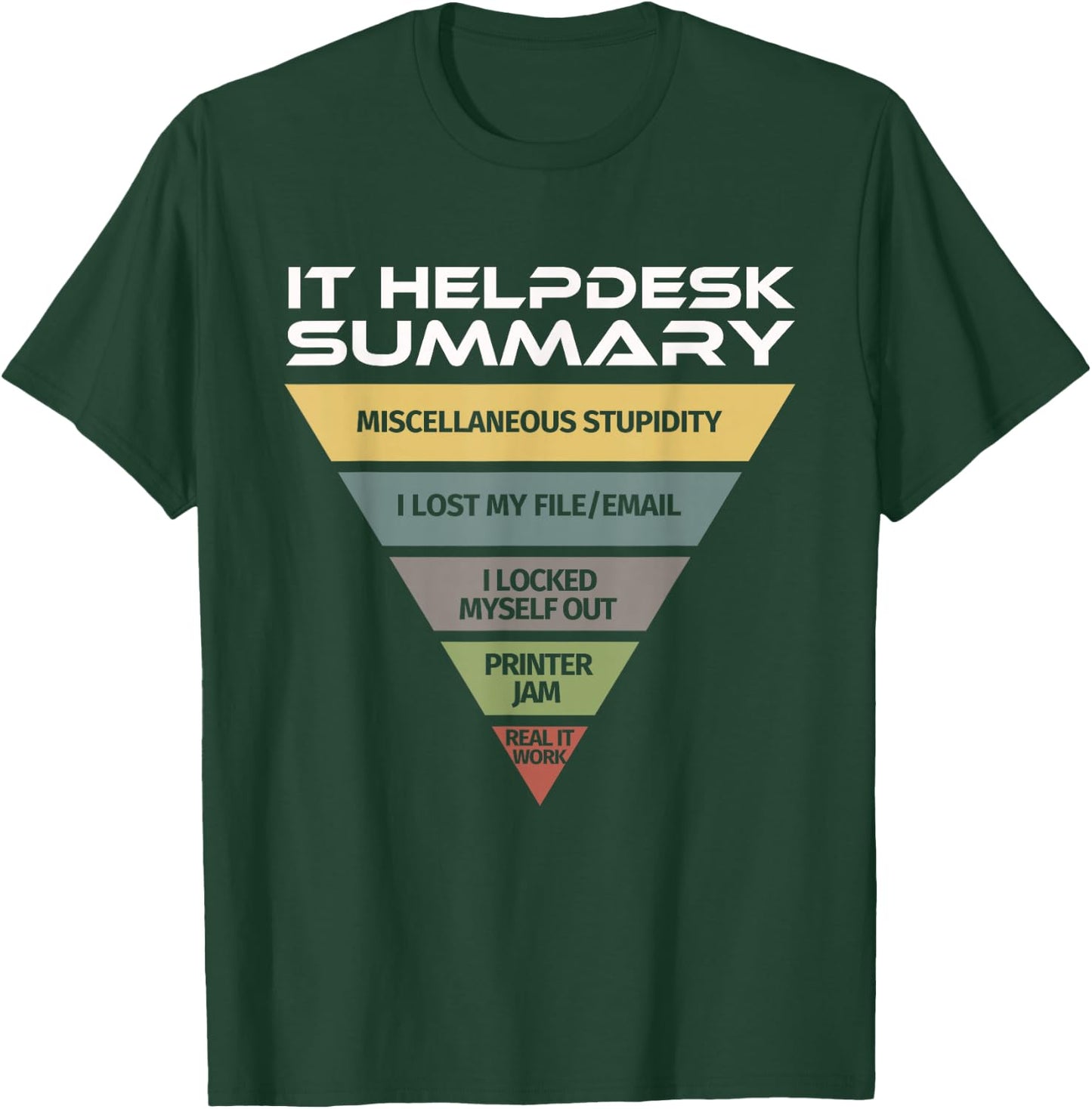 Funny IT Tech Help Desk Helpdesk Support T-Shirt - T-Shirt | Forest
