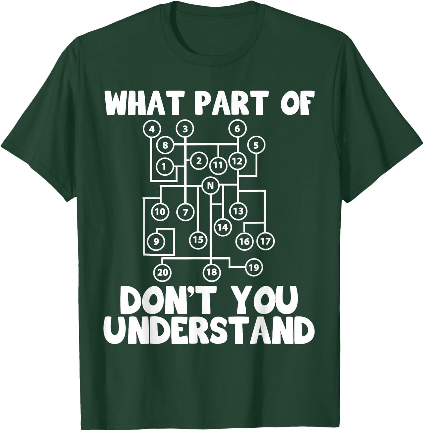 What Part of Transport Truck Gear Shift Pattern Understand T-Shirt - T-Shirt | Forest