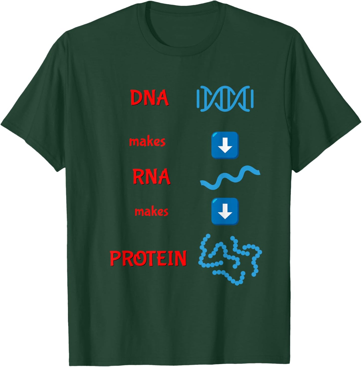 DNA Makes RNA Makes Protein Molecular Cell Biology T Shirt T-Shirt - T-Shirt | Forest
