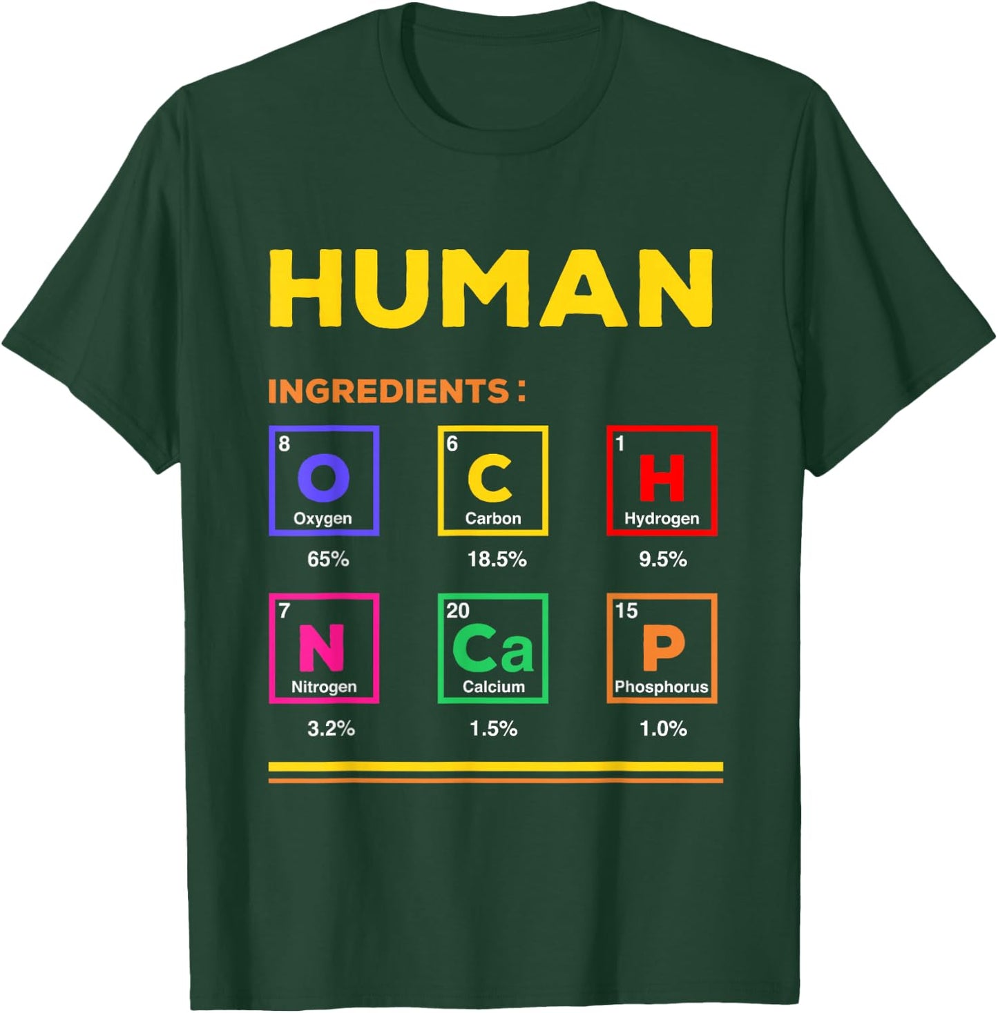 Human Ingredients Medical Laboratory Science Lab Technician T-Shirt - T-Shirt | Forest