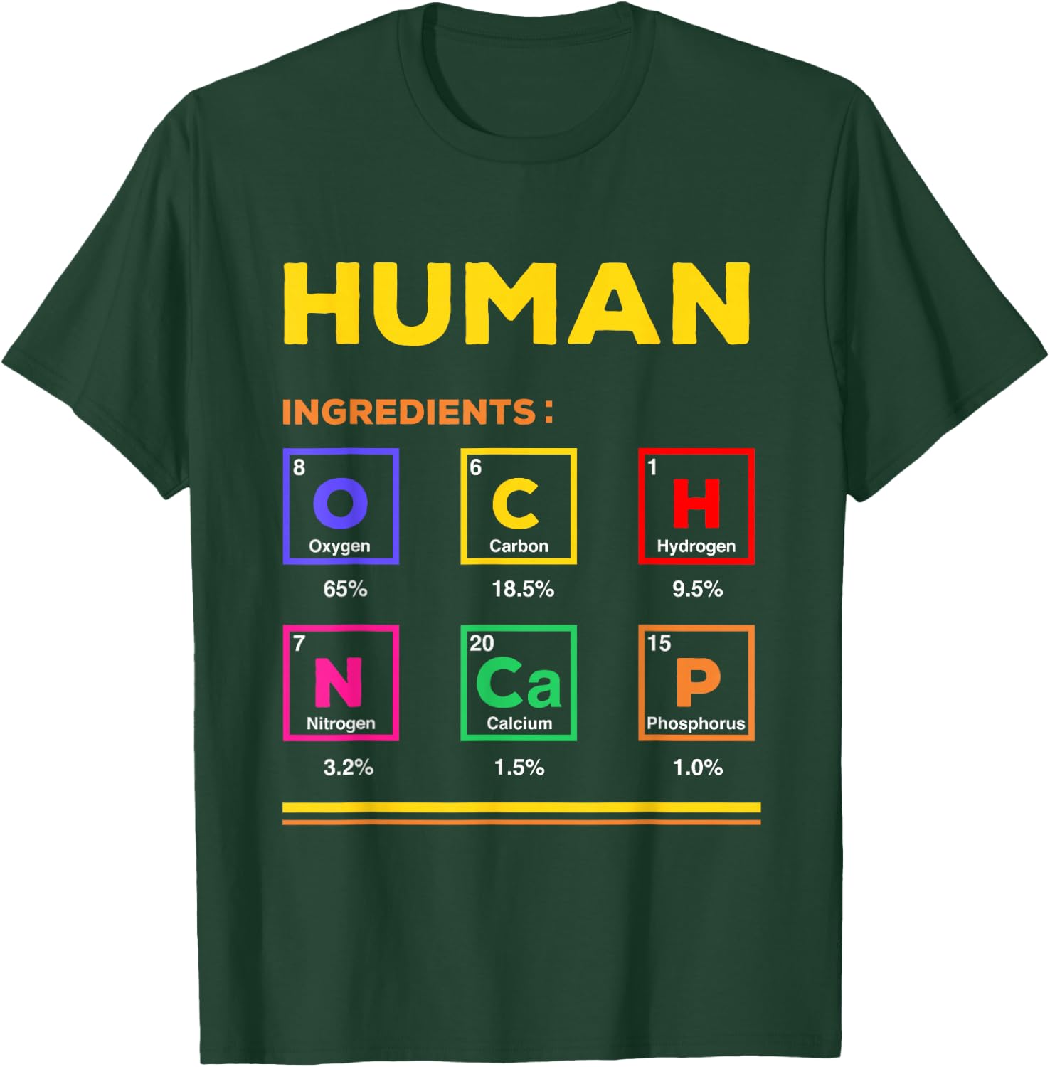 Human Ingredients Medical Laboratory Science Lab Technician T-Shirt - T-Shirt | Forest