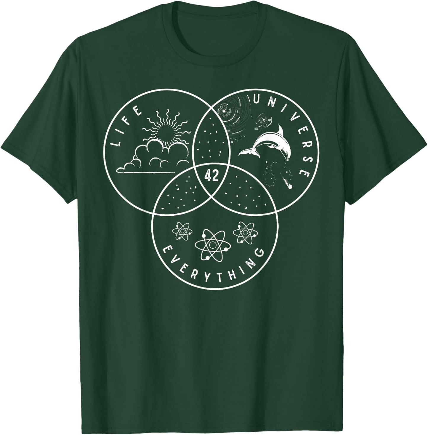 Life Universe Everything 42 Answer To Life T-Shirt - T-Shirt | Forest