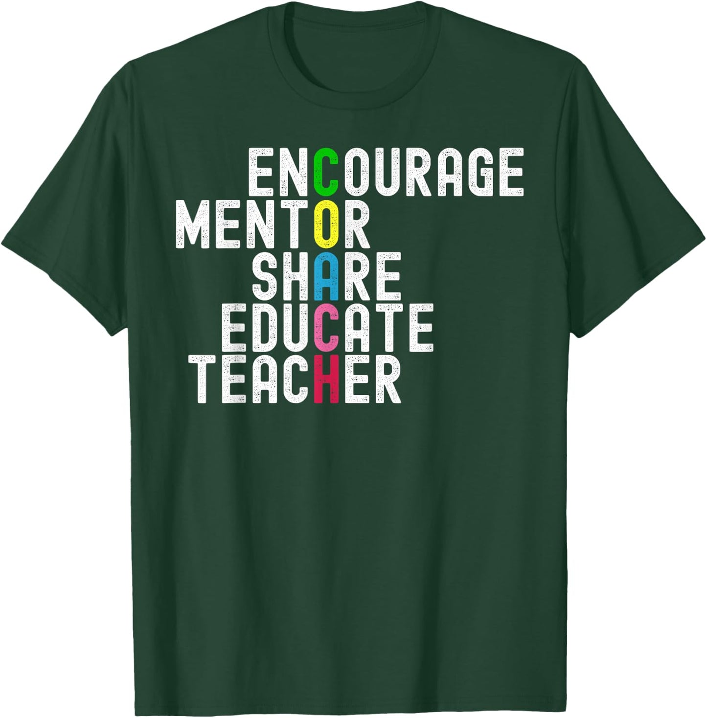 Coach Definition Coach Funny Coach T-Shirt - T-Shirt | Forest