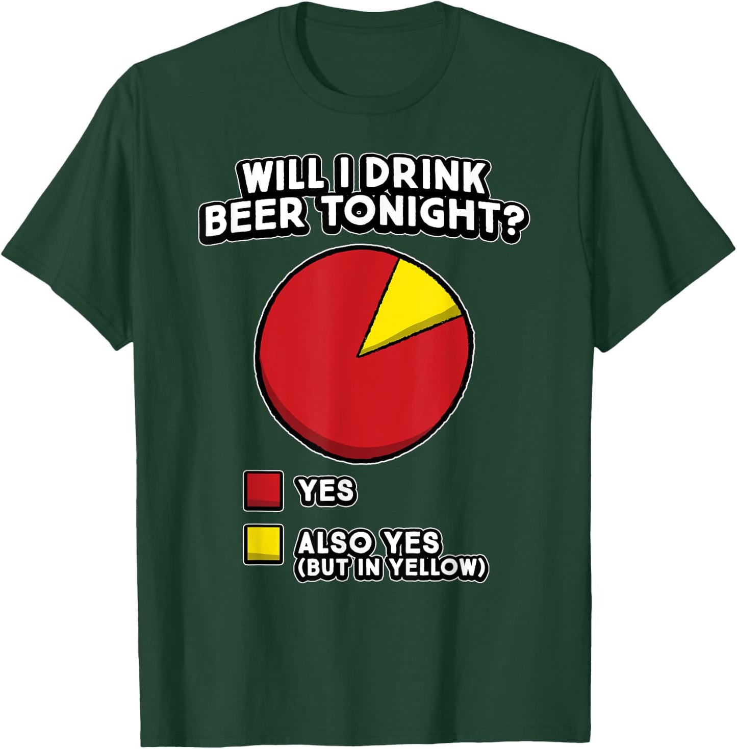 Funny Beer Drinker Quote - Will I Drink Beer Tonight? YES T-Shirt - T-Shirt | Forest