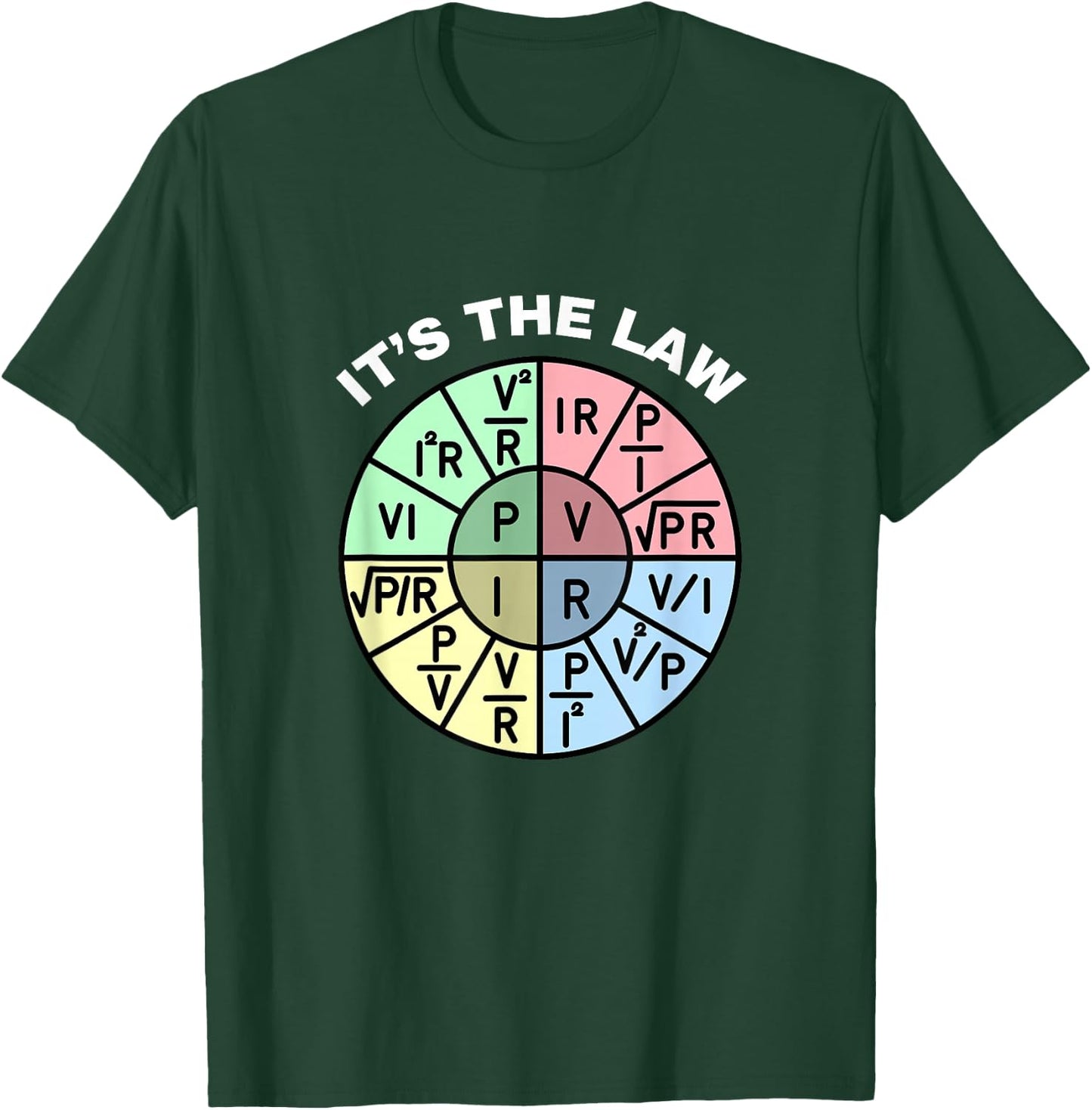 Ohm's Law. It's The Law. T-Shirt - T-Shirt | Forest
