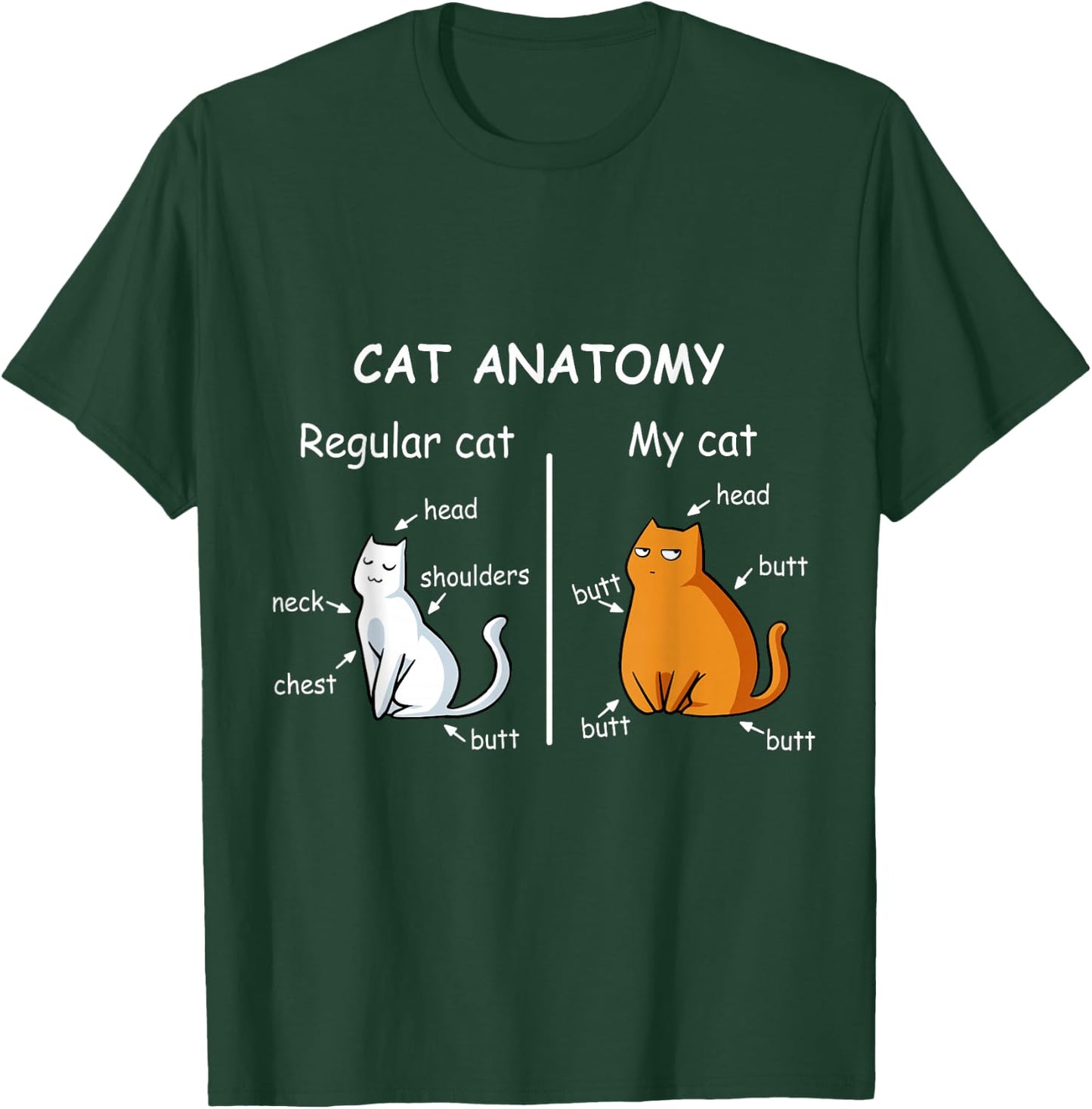 Cat Anatomy Kittlen Lover Funny Science Teacher T-Shirt - T-Shirt | Forest