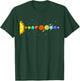 Colorful Planets Solar Systems Boys Space Science T-Shirt - T-Shirt | Forest