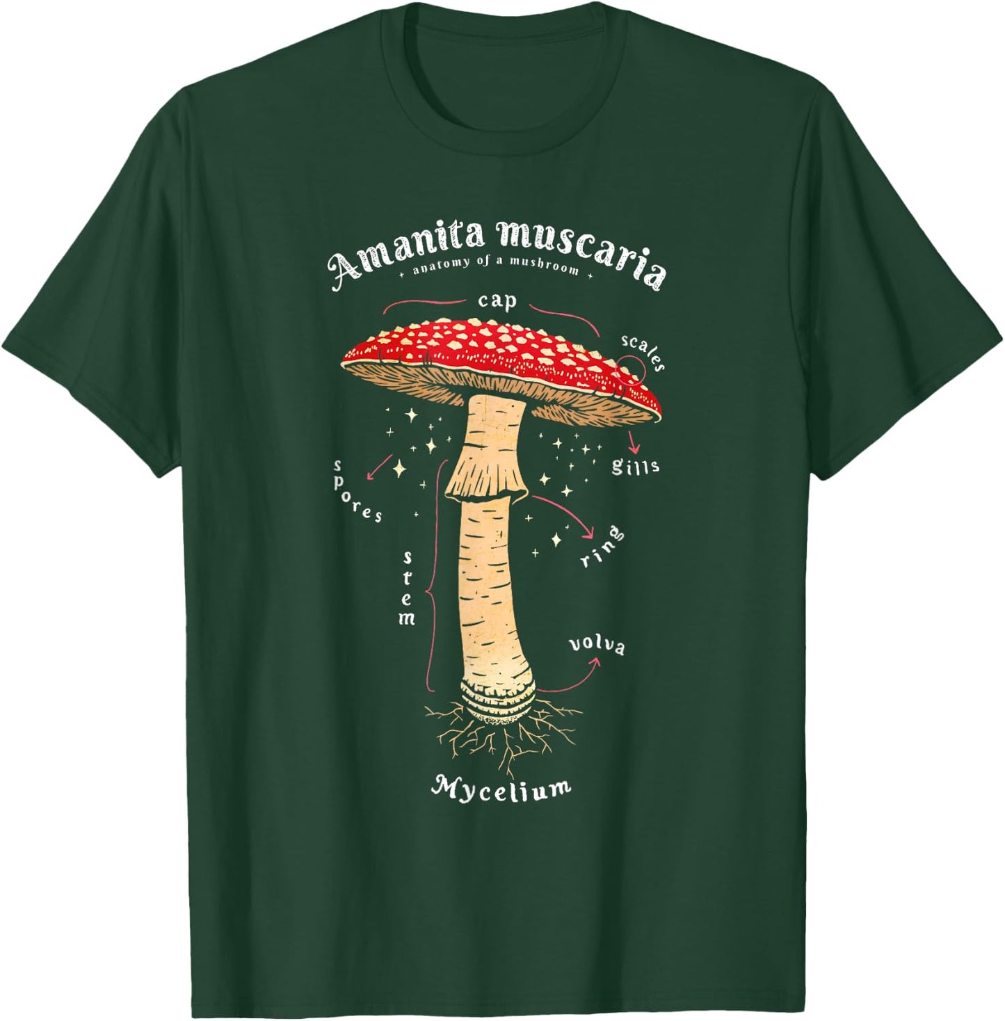 Amanita muscaria Mushroom definition latin art T-Shirt - T-Shirt | Forest