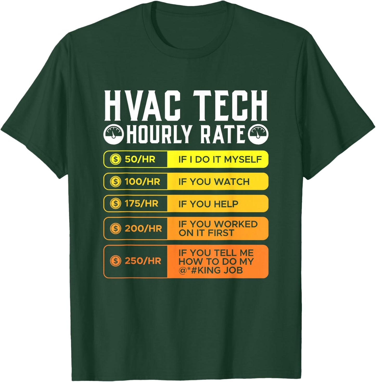 Hvac Technician Hourly Rate T Shirt I Air Conditioner Wiring T-Shirt - T-Shirt | Forest