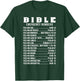 Bible Emergency Hotline Numbers T-Shirt - T-Shirt | Forest