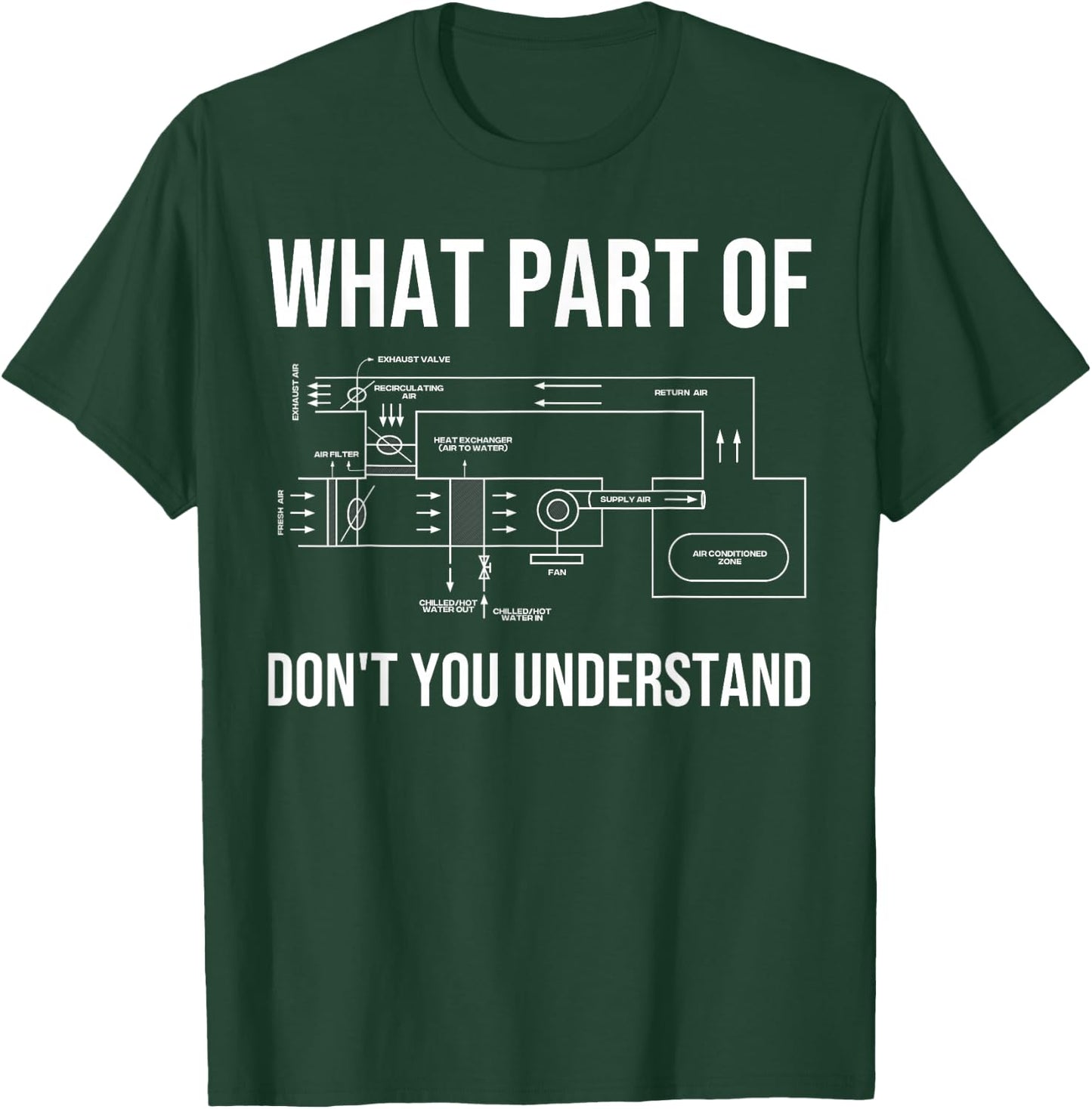 Funny HVAC Design Dad HVAC Installer Engineers Tech T-Shirt - T-Shirt | Forest