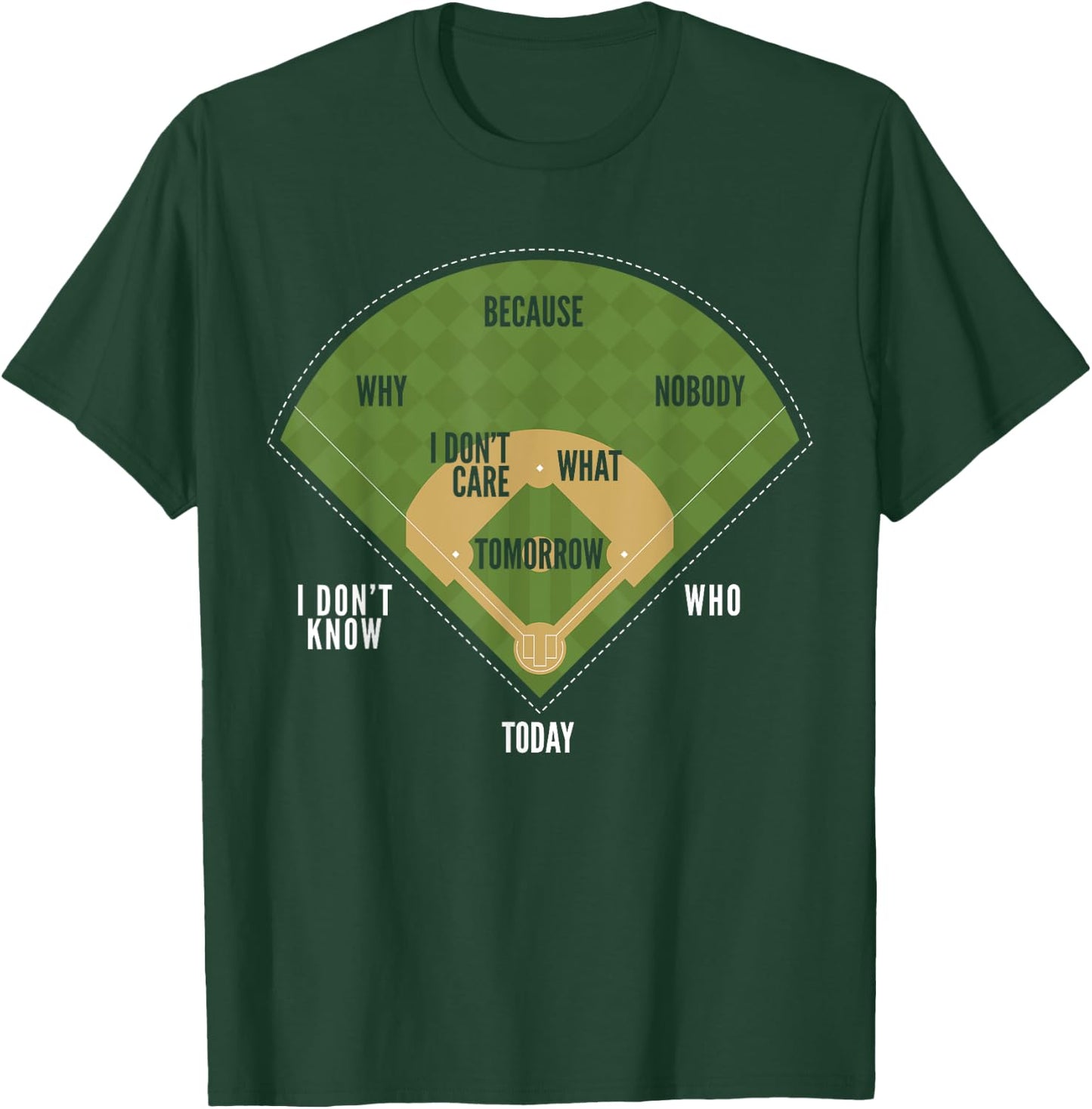 Whos On First Baseball for a Baseball Diamond Fielding Card T-Shirt - T-Shirt | Forest